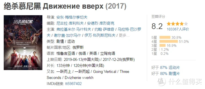 老年篮球爱好者如何练习控卫技巧_2
