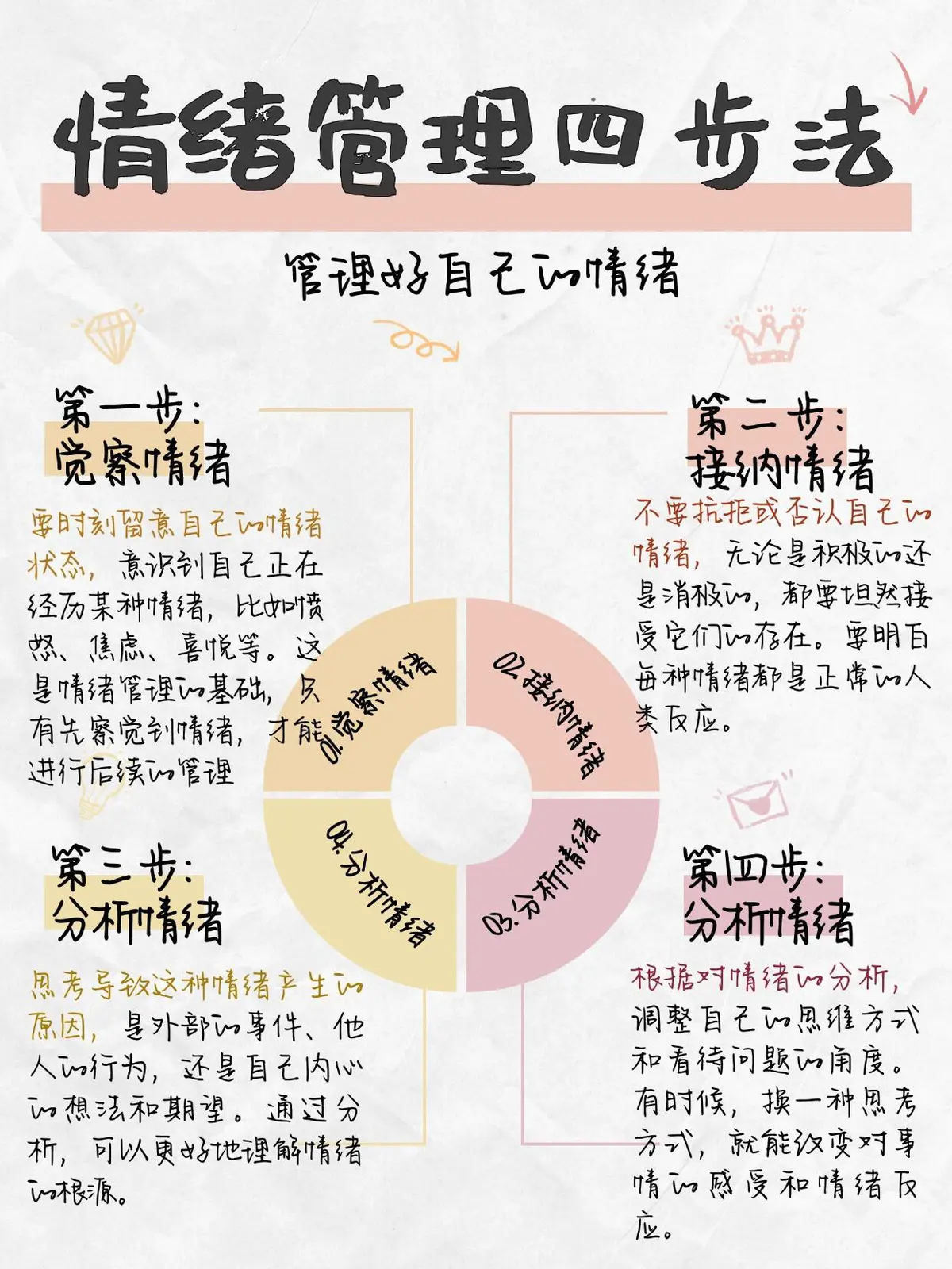 老年篮球爱好者如何练习控卫技巧_1